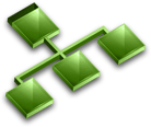 sitemap markwood